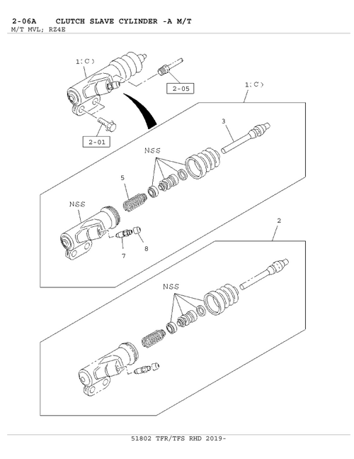 Partial Engine